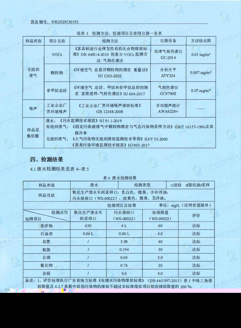 05污染物監測報告(圖8)