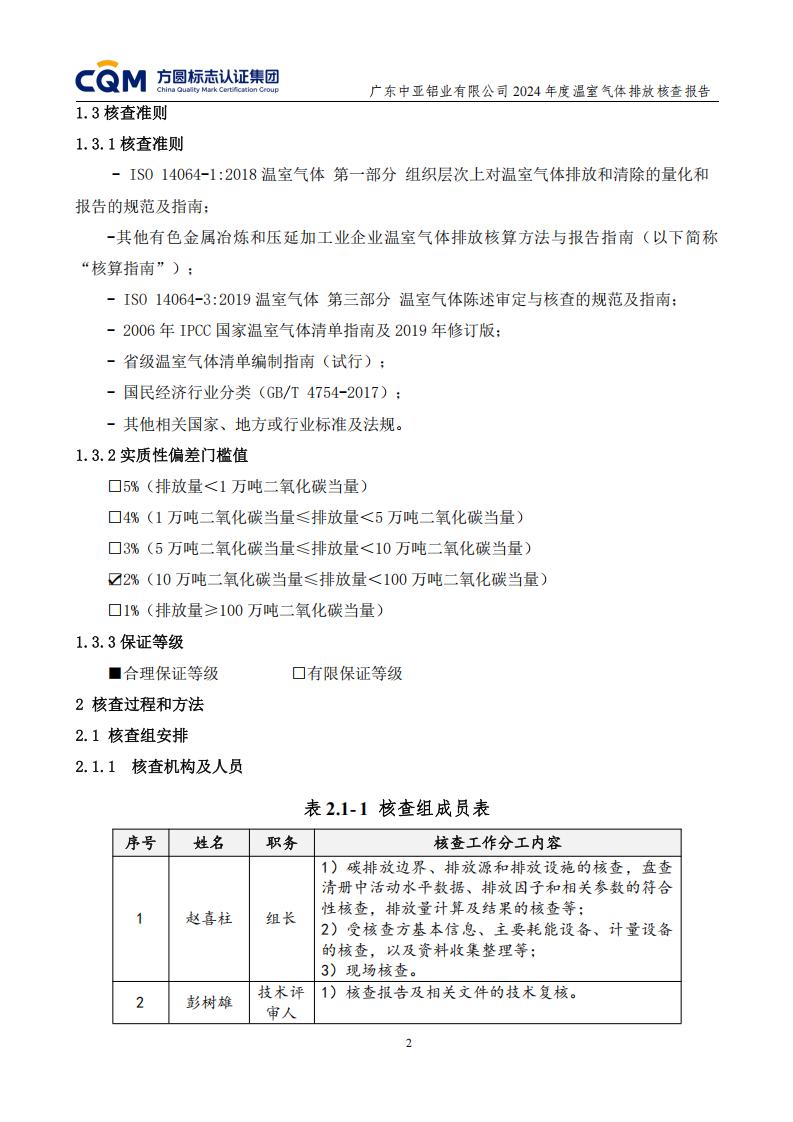 03廣東中亞鋁業(yè)有限公司溫室氣體核查報告-ISO14064 - 終稿(圖6)