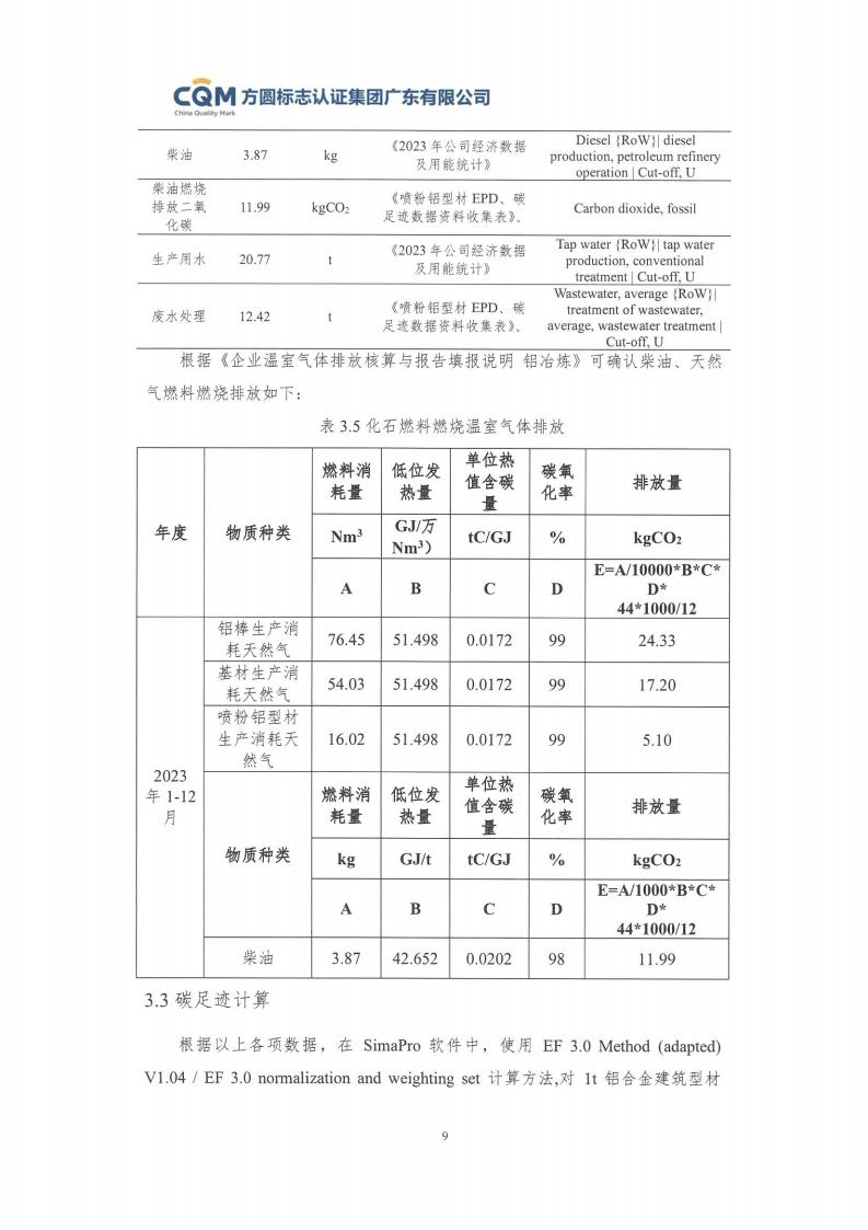 09鋁合金建筑型材（噴粉型）產(chǎn)品碳足跡評價(jià)報告-方圓蓋章(圖15)