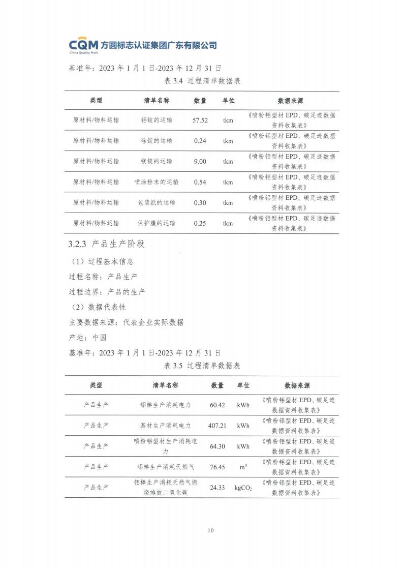 11鋁合金建筑型材（噴粉型）產(chǎn)品Ⅲ型環(huán)境聲明評價(jià)報告-方圓蓋章(圖16)