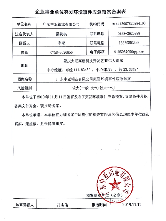 2019.11突發(fā)環(huán)境事件應急預案備案表（雙面蓋章）(圖1)