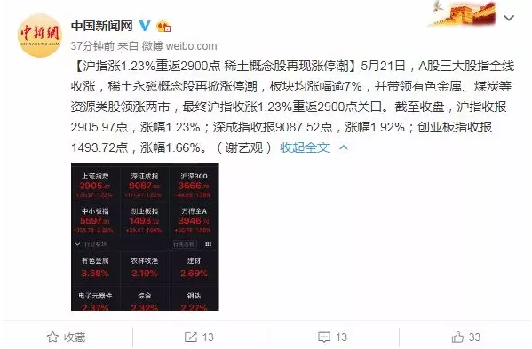 中亞鋁業(yè)：唯有不斷進(jìn)步，才能一直保持實(shí)力(圖1)