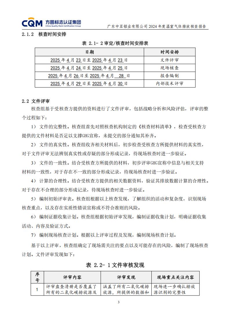 03廣東中亞鋁業(yè)有限公司溫室氣體核查報告-ISO14064 - 終稿(圖7)