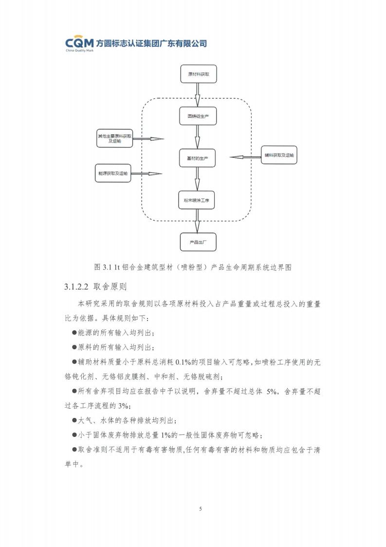 11鋁合金建筑型材（噴粉型）產(chǎn)品Ⅲ型環(huán)境聲明評價(jià)報告-方圓蓋章(圖11)